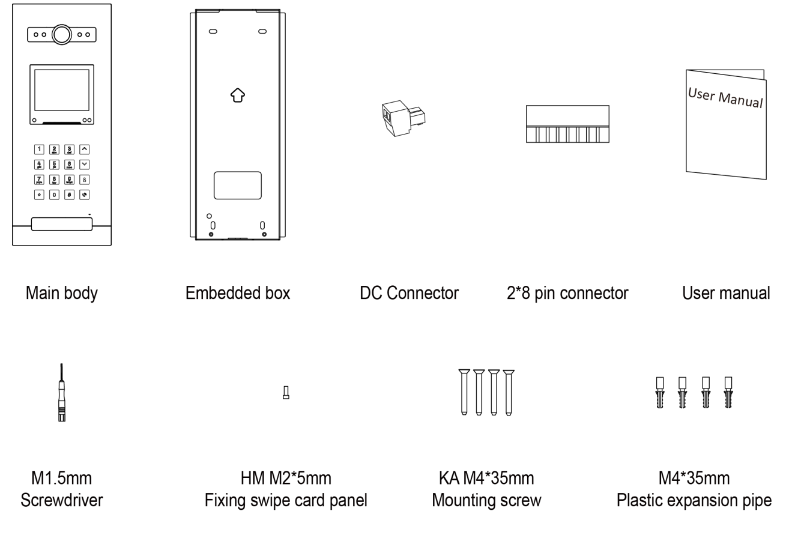 Contenu packaging